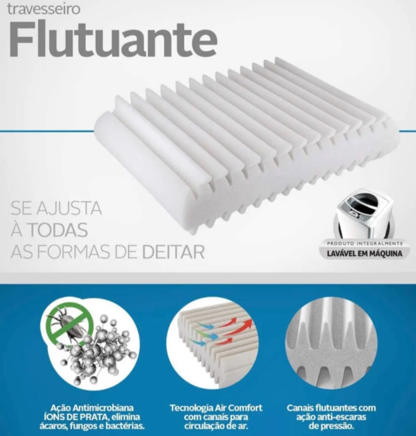 Travesseiro Smart Flutuante: Ele se adapta as formar de deita – P/ fronhas 50×70 cm – Fibrasca, Branco