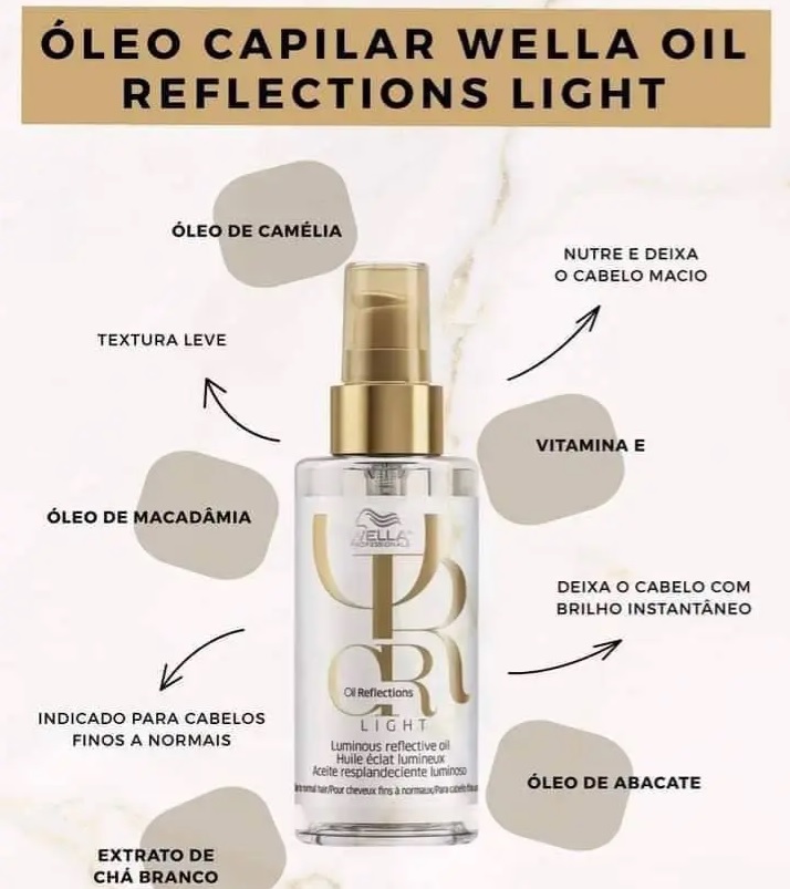 Wella Oil Reflections Light Luminous Reflective Oil 100ml