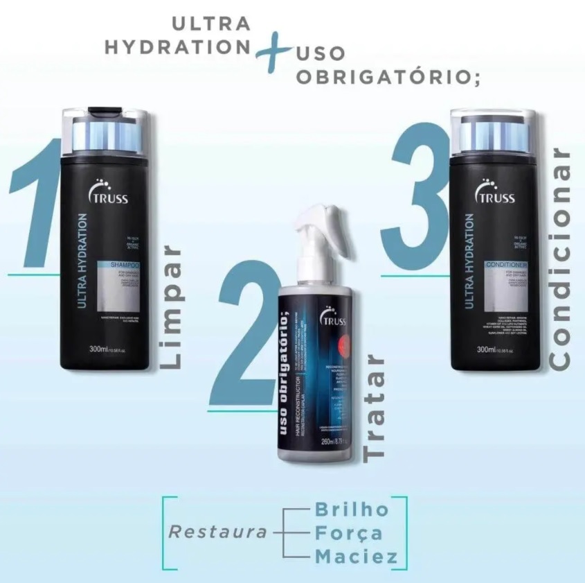 [ENCERRADA] Kit Truss Ultra Hydration Obrigatório (3 Produtos)
