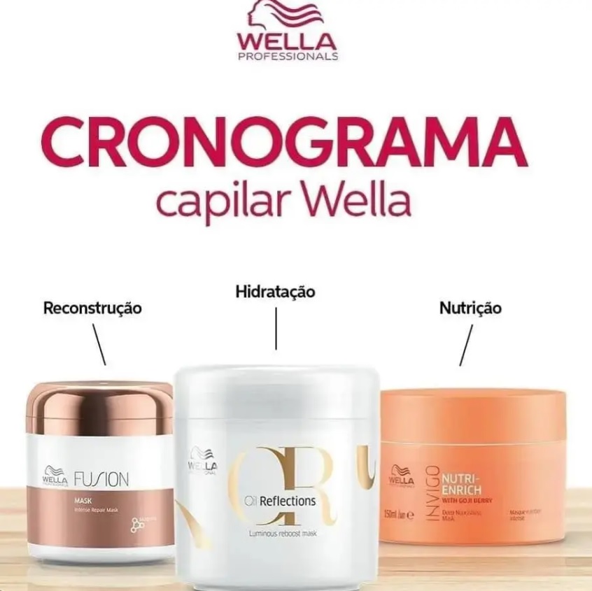 Kit Wella Professionals Cronograma Capilar Fios Perfeitos (3 Produtos)