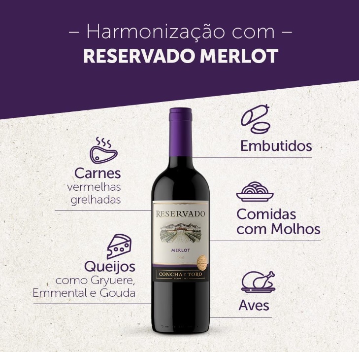 Vinho Chileno Reservado Merlot 750ml