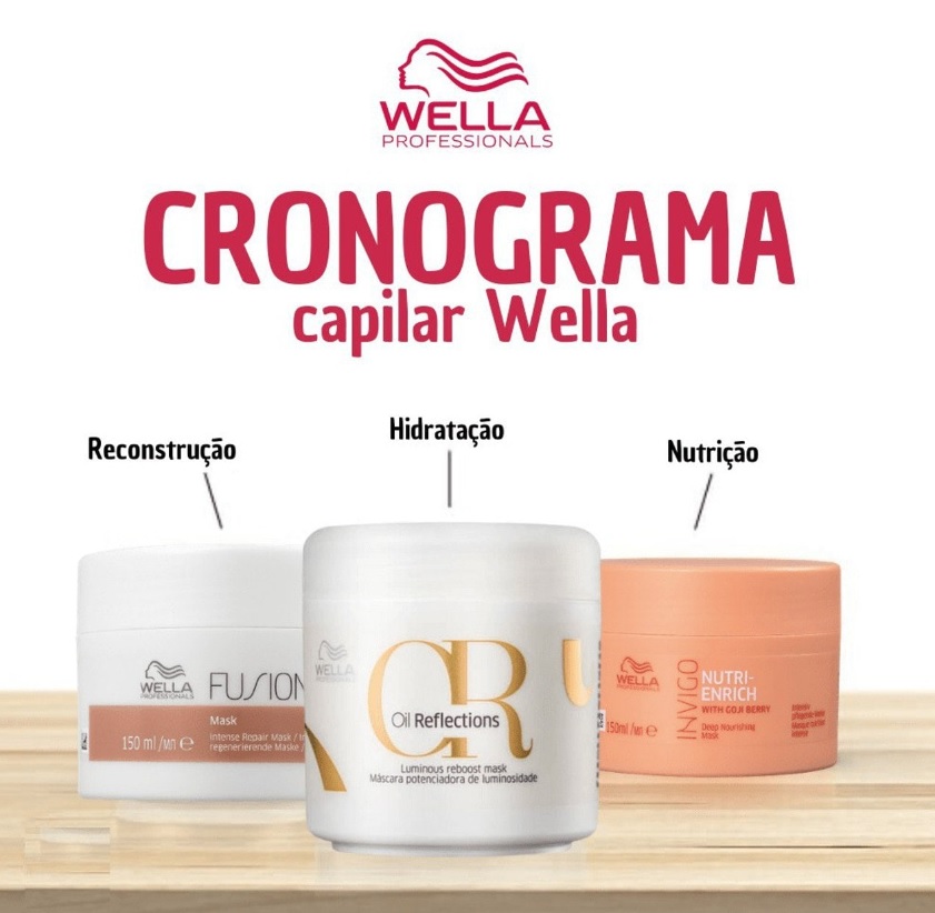 Kit Wella Professionals Cronograma Capilar Fios Perfeitos (3 Produtos)