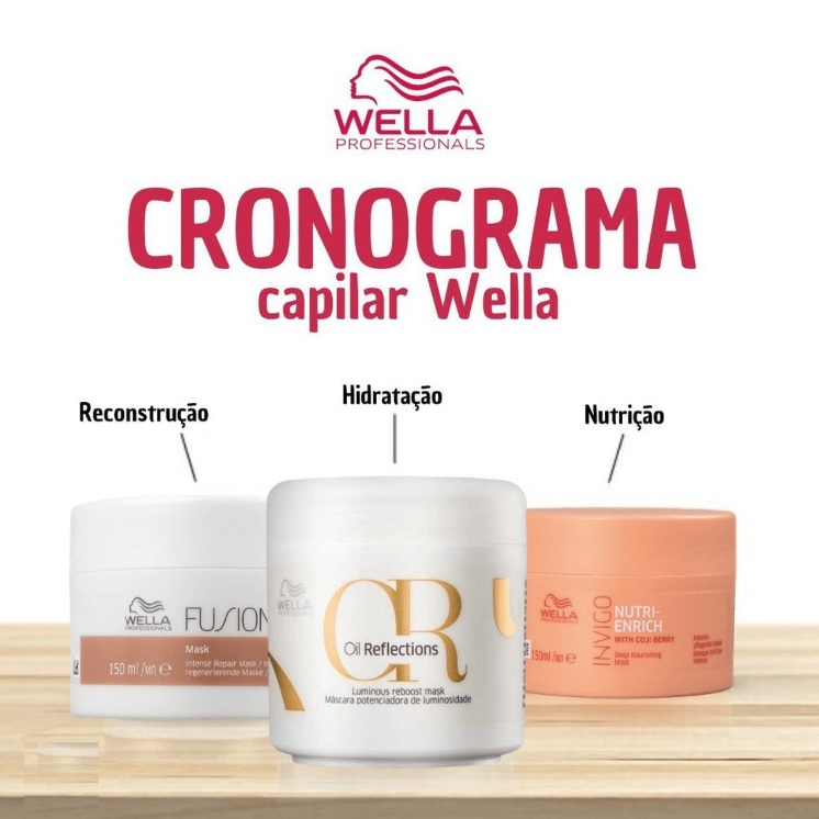 Kit Wella Professionals Cronograma Capilar Fios Perfeitos (3 Produtos)