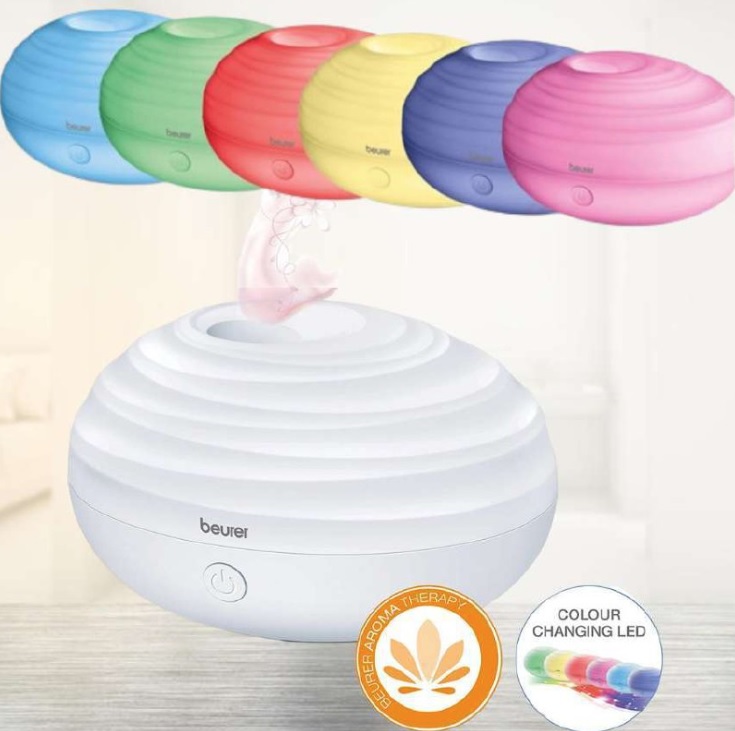 Difusor Eletr. De Aromas P/Ambiente la 20, Beurer, LA20, Variado