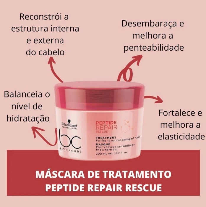 Schwarzkopf BC Peptide Repair Rescue – Máscara de Tratamento – Schwarzkopf Professional