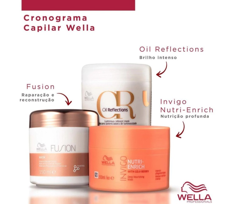 Kit Wella Professionals Cronograma Capilar Fios Perfeitos (3 Produtos)