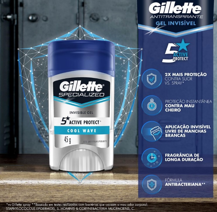 Desodorante Gel Antitranspirante Gillette Cool Wave 45g