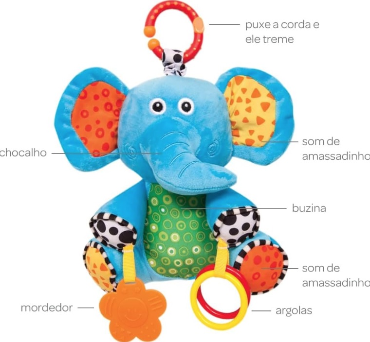 Elefantinho Atividades, Buba, Colorido