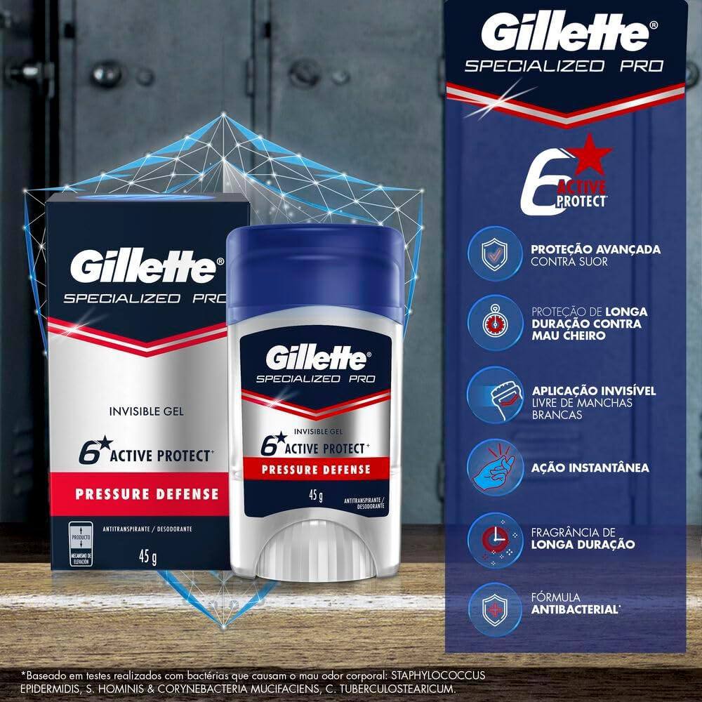 Desodorante Gel Antitranspirante Gillette Clinical Pressure Defense – 45g